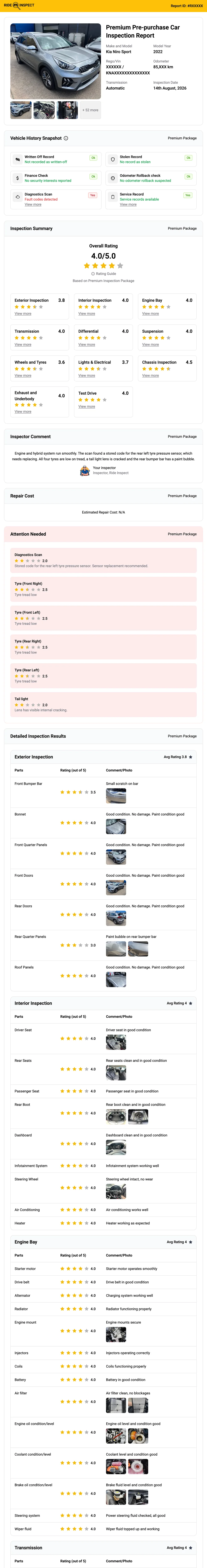 A sample Ride Inspect Premium report for a Kia Niro Sport, with the VIN and report ID masked: photos and vehicle details, history checks with a stored fault code, an overall rating of 4.0 out of 5 with ratings for eleven areas, the inspector’s comment, an Attention Needed list with a tyre pressure sensor code, four tyres low on tread and a cracked tail light, exterior parts each rated with a note and photos, and the engine bay checks.
